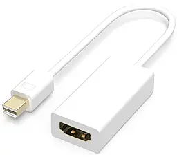 Видео переходник (адаптер) Mini Display Port - HDMI v1.4 4k 30hz 0.1m white (YT-C-mnDP(M) / HDMI(F)-S-W) EasyLife - фото Видео переходник (адаптер) Mini Display Port - HDMI v1.4 4k 30hz 0.1m white (YT-C-mnDP(M) / HDMI(F)-S-W) EasyLife