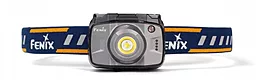 Налобный фонарик Fenix HL32R (аккумуляторный) Серый - миниатюра 2 Налобный фонарик Fenix HL32R (аккумуляторный) Серый - миниатюра 2