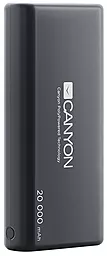 Повербанк Canyon 20000mAh Black (CNS-CPBP20B)