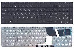 Клавіатура для ноутбуку HP Pavilion 15-P з підсвіткою Light без рамки чорна