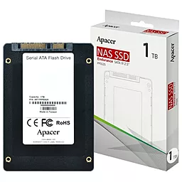 SSD Накопитель Apacer NAS 1 TB (AP1TPPSS25-R)