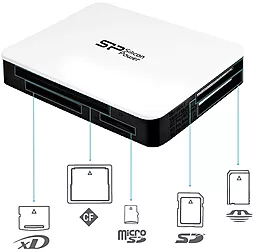 Кардридер Silicon Power 39-in-1 USB 3.0 (SPC39V1W) White - миниатюра 2