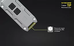 Фонарик Nitecore TIP (Cree XP-G2) Синий - мініатюра 22 Фонарик Nitecore TIP (Cree XP-G2) Синий - мініатюра 22