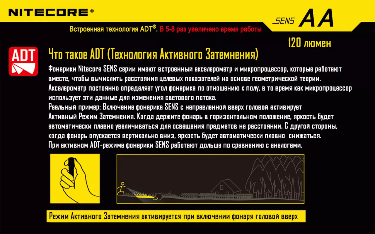 Ліхтарик Nitecore SENS AA (6-1051) - фото 4