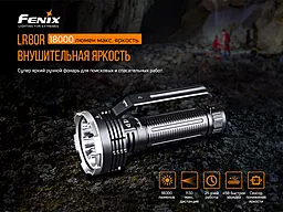 Ліхтарик Fenix LR80R - мініатюра 6
