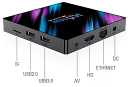 Смарт приставка Android TV Box H96 Max 2/16 GB - миниатюра 4