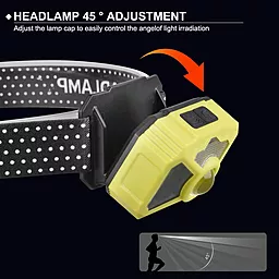 Налобный фонарик Bailong Police 2323-P50+SMD+COB (аккумуляторный) - миниатюра 7 Налобный фонарик Bailong Police 2323-P50+SMD+COB (аккумуляторный) - миниатюра 7