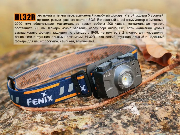 Налобный фонарик Fenix HL32R (аккумуляторный) Серый - фото 5