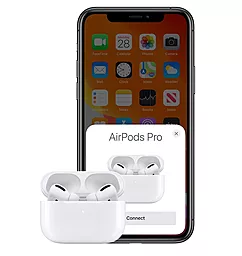 Навушники Apple AirPods Pro (MWP22) - мініатюра 5