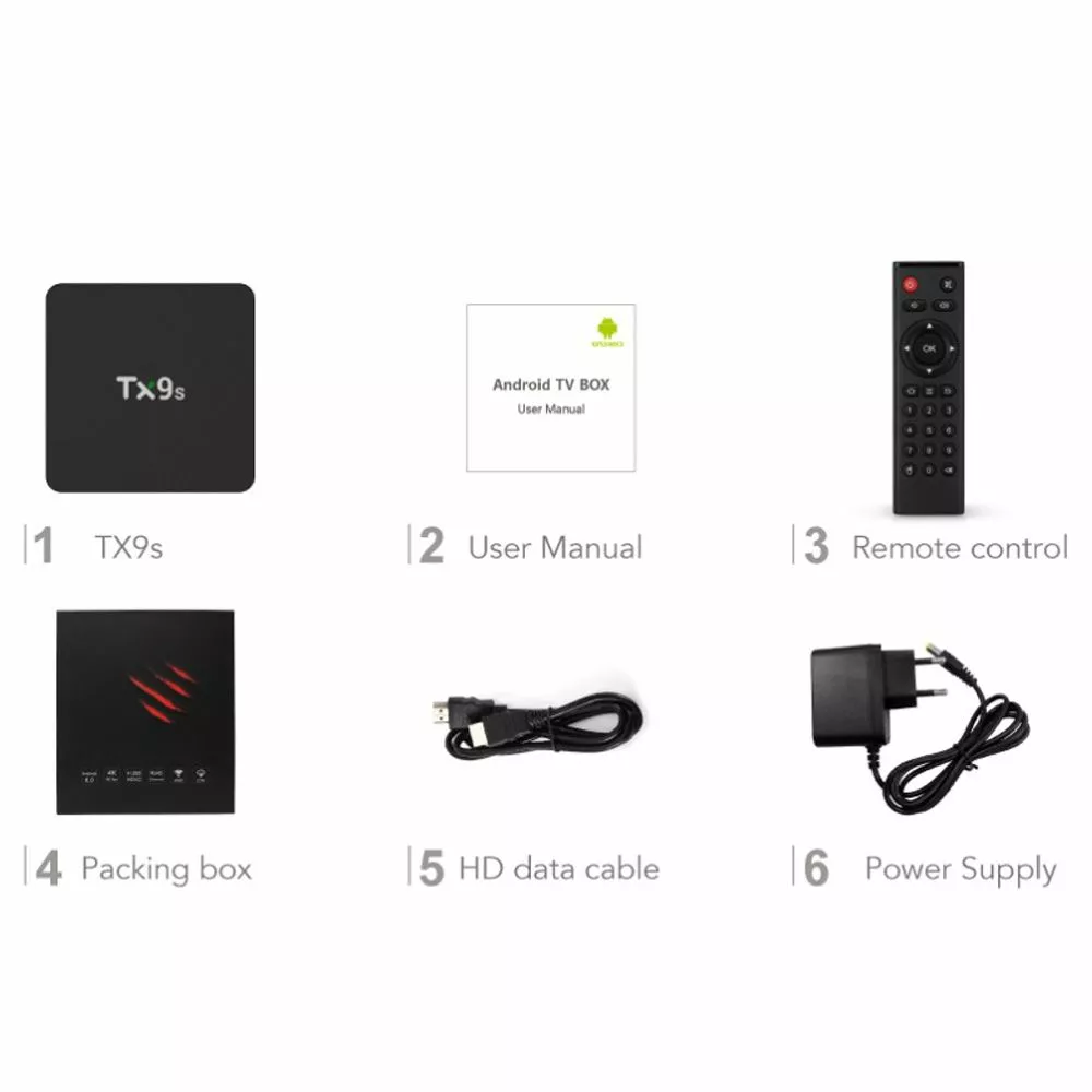 Смарт приставка Tanix TX9s 2/16 GB - фото 4
