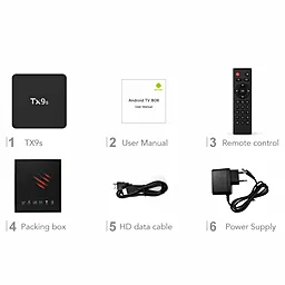 Смарт приставка Tanix TX9s 2/16 GB - миниатюра 4 Смарт приставка Tanix TX9s 2/16 GB - миниатюра 4