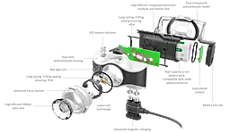 Ліхтарик LedLenser MH7 Black&Gray rechargeable (501599) - мініатюра 5