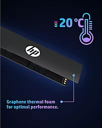 SSD Накопитель HP M.2 2280 1TB FX900 (57S53AA#ABB) - миниатюра 4