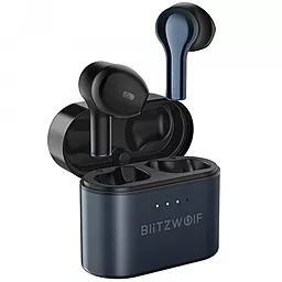 Навушники Blitzwolf BW-FYE9 Blue
