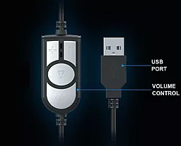 Наушники Havit HV-H213U Plug USB 7.1 Black - миниатюра 3