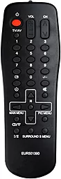 Пульт для телевизора Panasonic EUR501390