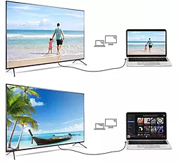 Видеокабель Choetech HDMI - USB Type-C - HDMI v2.0 4k 60hz 1.8m black (XCH-1803) - миниатюра 5