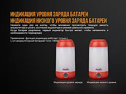 Кемпинговый фонарь Fenix CL26R Зеленый - миниатюра 11