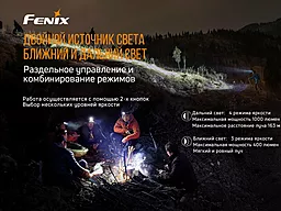 Комплект ліхтар налобний Fenix HM65R і ліхтар Fenix E-LITE - мініатюра 20