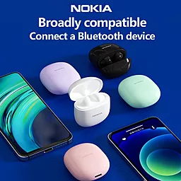 Навушники Nokia E3110 White - мініатюра 6