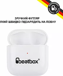Наушники BeatBox Pods Pro Mini White (bbppromw) - миниатюра 4