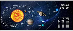 Килимок Gembird MP-SOLARSYSTEM-XL-01 - фото Килимок Gembird MP-SOLARSYSTEM-XL-01