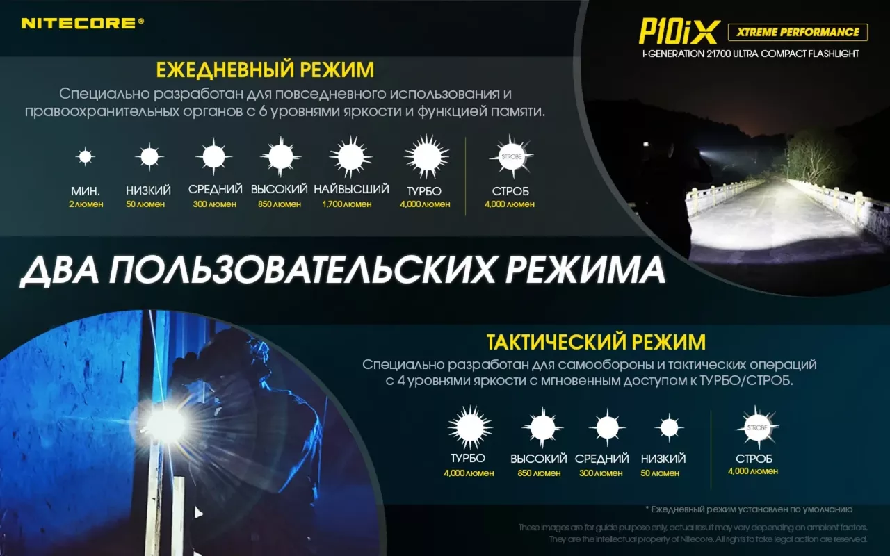 Фонарик аккумуляторный Nitecore P10iX (6-1134_iX) (1x21700, 2xCR123, 2xRCR123) - фото 17
