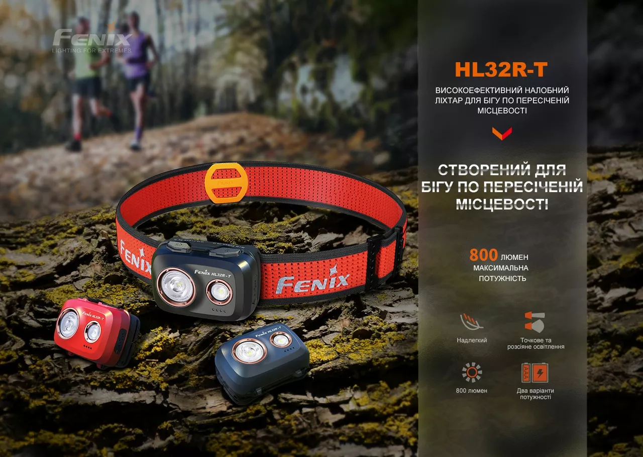 Налобный фонарик Fenix HL32R-TR (3xAAA, аккумуляторный блок) Blue - фото 6