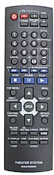 Пульт Panasonic N2QAYB000094, N2QAYB000093 [THEATER SYSTEM]