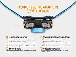 Фонарик Fenix HL12R Серый - миниатюра 10