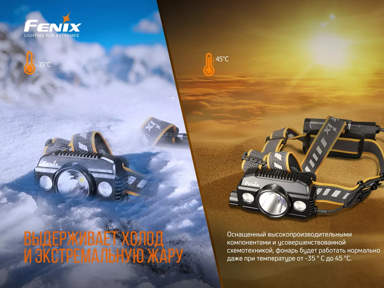 Ліхтарик Fenix HP30R V2.0 - фото 19