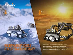 Ліхтарик Fenix HP30R V2.0 - мініатюра 19 Ліхтарик Fenix HP30R V2.0 - мініатюра 19