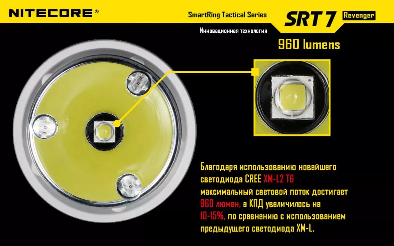Фонарик аккумуляторный Nitecore SRT7 Revenger (6-1076b) (1x18650, 2xCR123, 2xRCR123) - фото 11