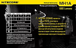 Фонарик Nitecore MH1A (6-1018) - миниатюра 12