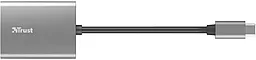 Картридер Trust Dalyx Fast Type-C grey - миниатюра 2 Картридер Trust Dalyx Fast Type-C grey - миниатюра 2