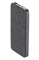 Повербанк ZMI 10000 mAh Type-C Grey (QB910) - миниатюра 2