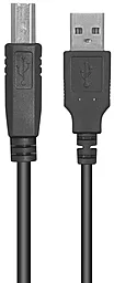 Микрофон Trust GXT 248 Luno USB Streaming Microphone Black (23175) - миниатюра 4