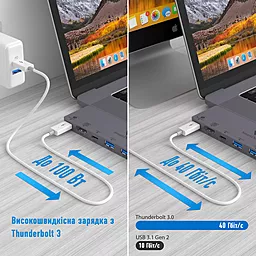 Мультипортовый USB Type-C хаб AIRON USB Type-C - HDMI/USB3.0/Card Reader/Type-C/Thunderbolt 3 Space Grey - миниатюра 5