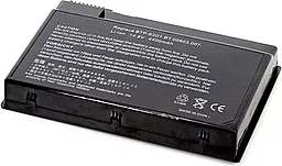 Акумулятор для ноутбука Acer BTP-63D1 Aspire 4400 / 14.8V 4400mAh / Black