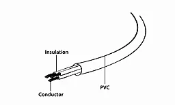 Мережевий кабель-подовжувач Cablexpert IEC C13 - C14 1.8m Black (PC-189) - мініатюра 3