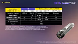 Ліхтарик Nitecore Tiki UV (6-1385_UV) - мініатюра 30