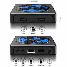 Смарт приставка Android TV Box X98 mini 4/32 GB - миниатюра 3 Смарт приставка Android TV Box X98 mini 4/32 GB - миниатюра 3
