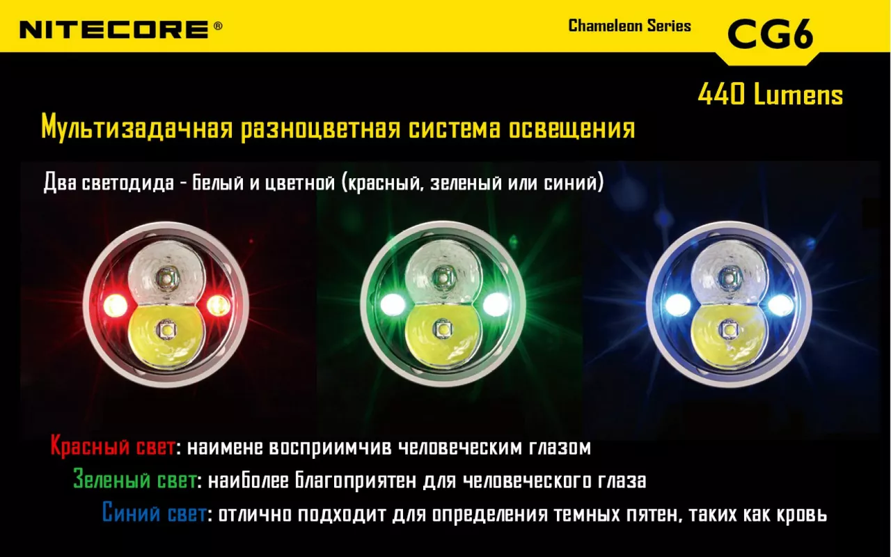 Ліхтарик акумуляторний Nitecore CG6 (6-1103) (1x18650, 2xCR123, 2xRCR123) - фото 10