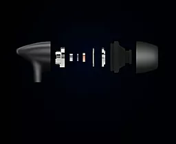 Навушники UiiSii C100 Black - мініатюра 6