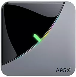 Смарт приставка Android TV Box A95X F3 Air 2/16 GB - миниатюра 5