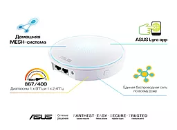 Wi-Fi система ASUS Lyra Mini MAP-AC1300 3 шт - мініатюра 4