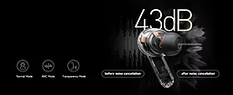 Наушники SoundPEATS Capsule 3 Pro Transparent Black - миниатюра 4