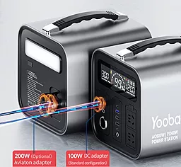 Зарядная станция Yoobao EN600S 550Wh 600W - миниатюра 8