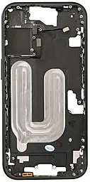 Рамка корпуса Apple iPhone 16 Plus USA version, Original Black - миниатюра 3 Рамка корпуса Apple iPhone 16 Plus USA version, Original Black - миниатюра 3