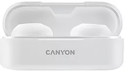 Навушники Canyon CNE-CBTHS1W White - мініатюра 4